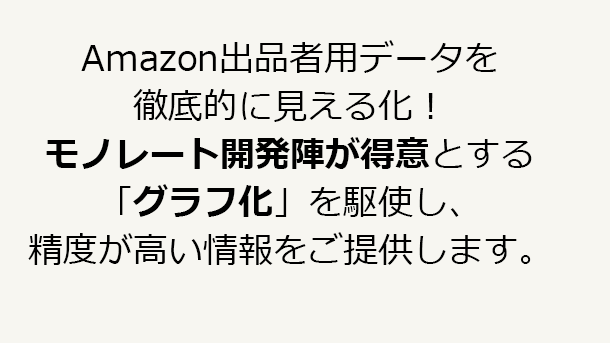 Amazon出品者用データを徹底的に見える化!モノレートの開発陣が得意とする「グラフ化」を駆使し、精度が高い情報をご提供します。