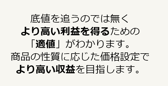 底値を追うのでは無くより高い収益を得るための「敵値」がわかります。